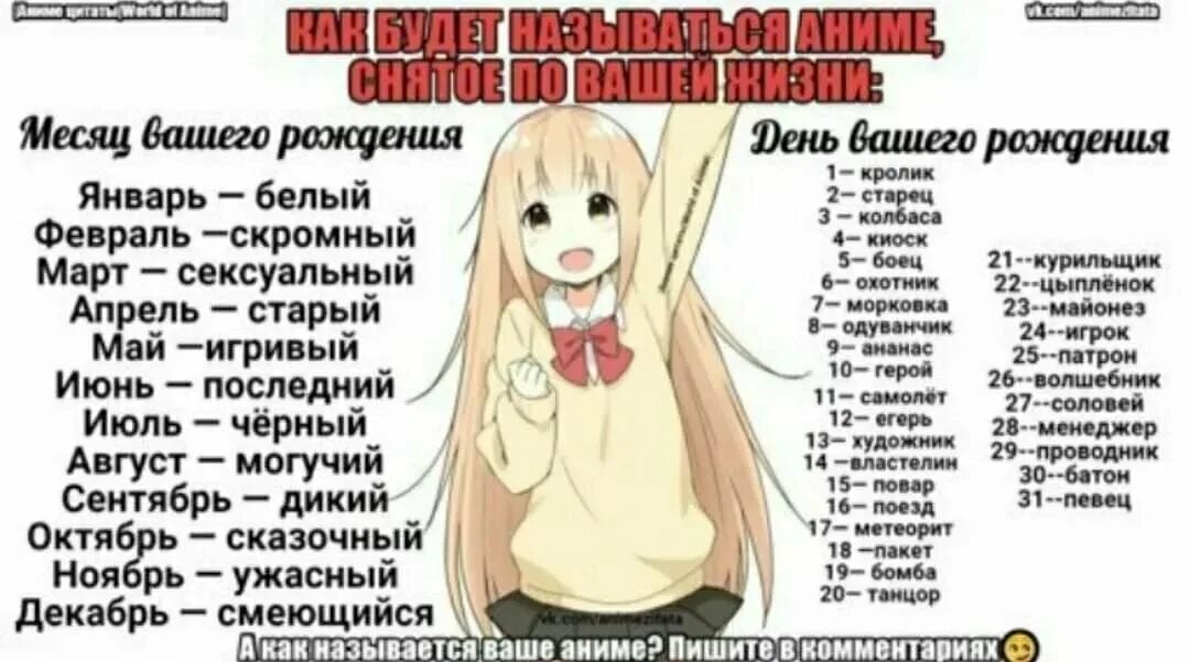 Тест какой ты персонаж. Список аниме. список аниме персонажей. аниме кто ты. аниме опрос.