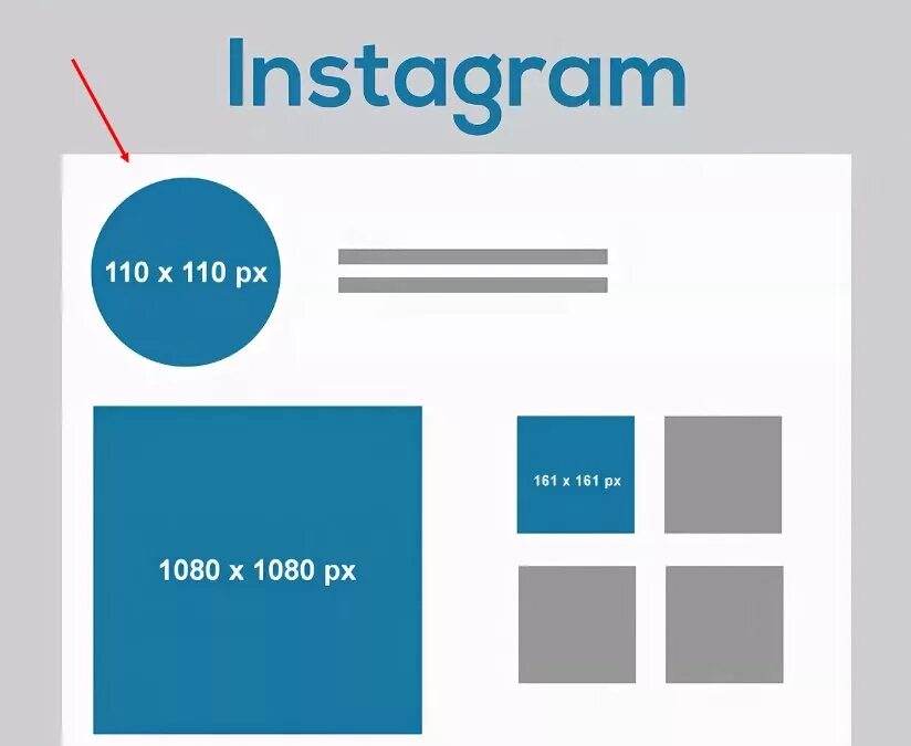 Get image size