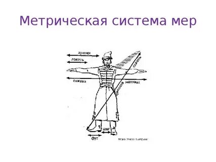 Комплексная система мер