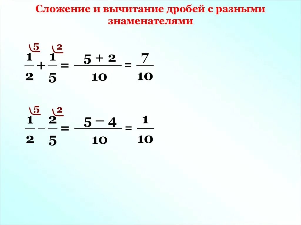 Вычитание дробей с разными знаменателями. Сложение и вычитание дробей с разными знаменателями. Дробное вычитание с разными знаменателями. Правило вычитания дробей с разными знаменателями.