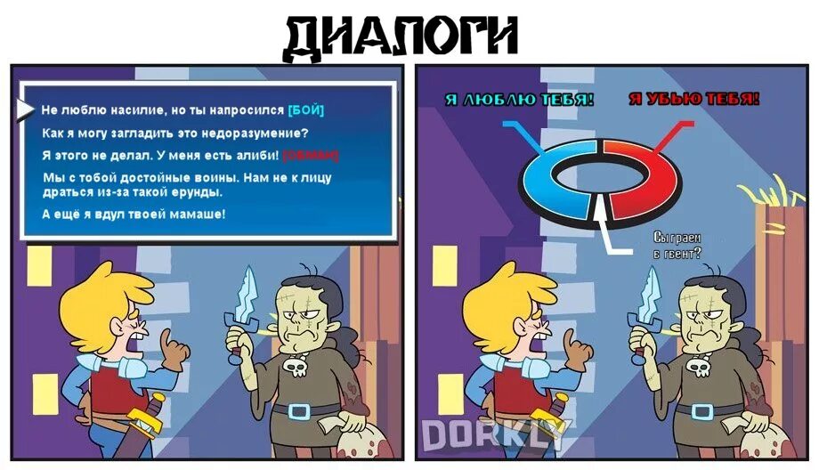 Раньше а сейчас нет. Игры раньше и сейчас. игра раньше и теперь. игры раньше и сейчас мем. рпг раньше и сейчас.