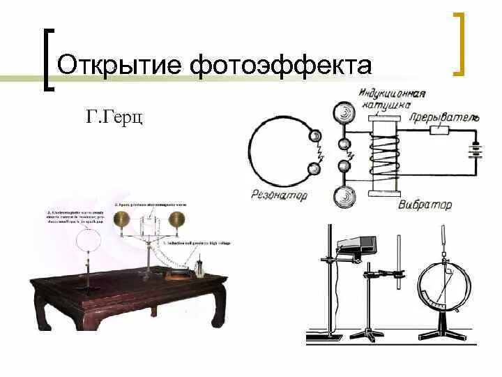 Открытие фотоэффекта герц. Фотоэффект герц. Открытие фотоэффекта генрихом герцем. Открытие фотоэффекта генрихом герцем. Фотоэффект герц.