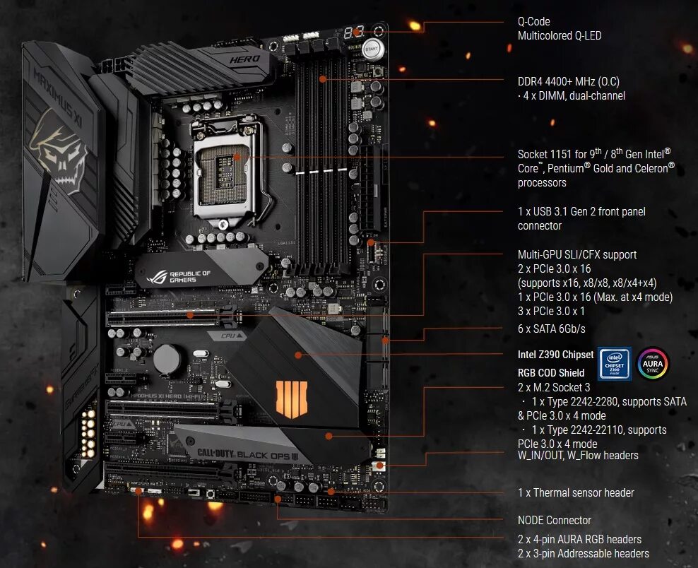 Maximus xi hero. Материнская плата Maximus 4 Hero. Материнская плата ASUS ROG Maximus XI code White. ASUS ROG Maximus x Hero Wi-Fi AC. ASUS ROG Maximus XI Hero z390 обзор.