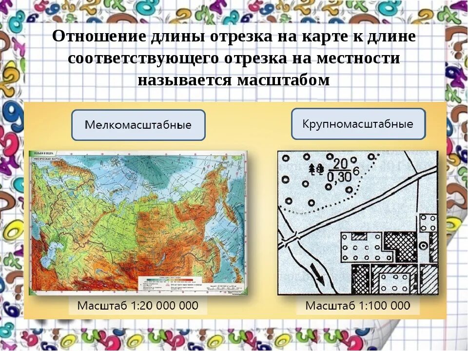 Масштабом карты является. Крупномасштабные и мелкомасштабные карты. Примеры карт разного масштаба. Мелкомасштабные топографические карты. Масштаб мелкомасштабной карты.