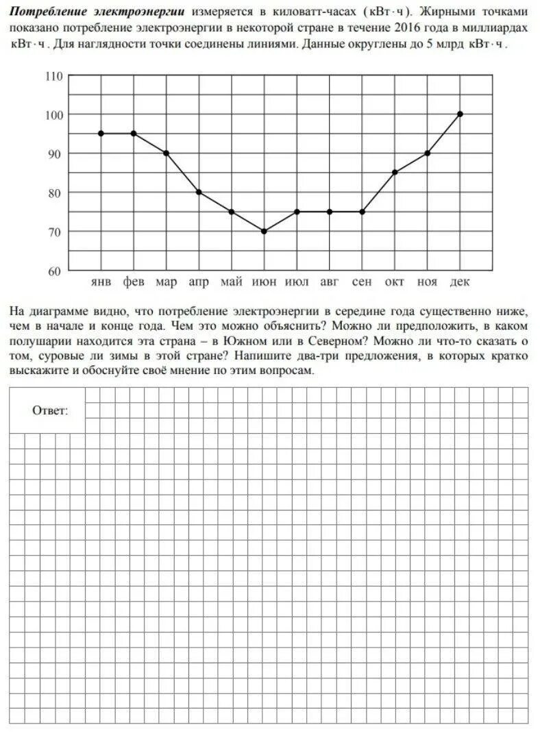 Math100 ru впр 8 класс. ВПР по математике 8 класс 2023. ВПР по математике 8 класс 2021. ВПР по 8 класс математика. ВПР по математике восьмой класс.