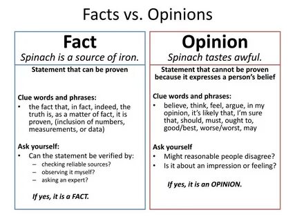 Product opinion