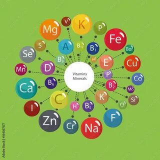 Минеральные вещества фото
