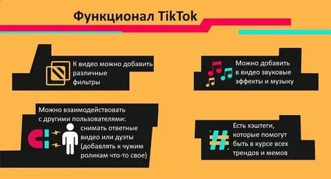 Что значат огоньки в тик