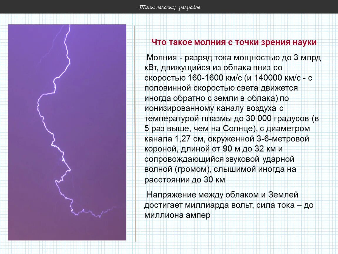 Мощность молнии в вольтах разряда. Электрический разряд молнии. Молния ток и напряжение. Мощность удара молнии.