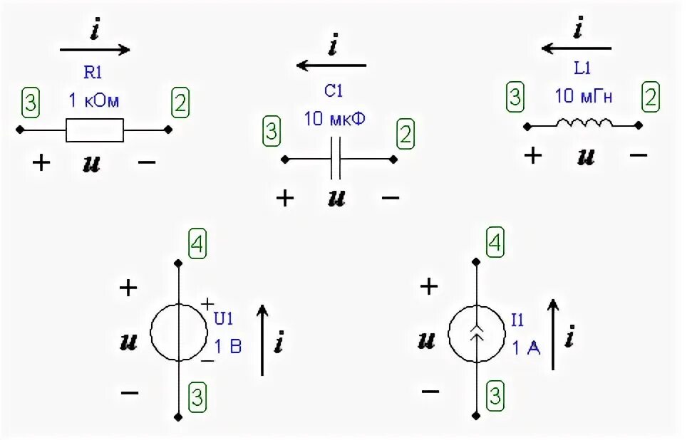 Fastmean. Fastmean подсхема. Fastmean. Переходная характеристика fastmean. Fastmean.