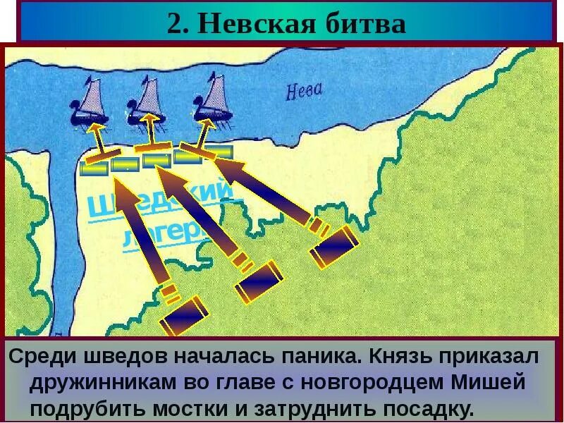 Войско шведского короля высадилось в устье невы. Невская битва 1240. Невская битва построение войск. Битва со шведами на реке Неве.