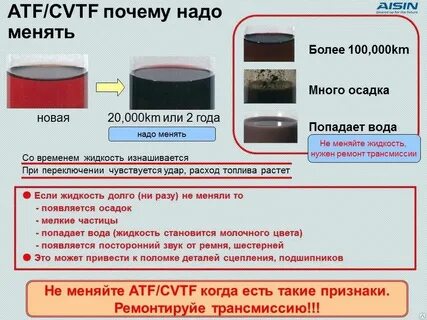 Когда менять трансмиссионное