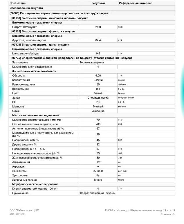 Морфология по крюгеру спермограмма норма. Нормы исследования спермограммы по крюгеру. Критерии крюгера спермограмма. Нормы исследования спермограммы по крюгеру. Спермограмма mar крюгер.