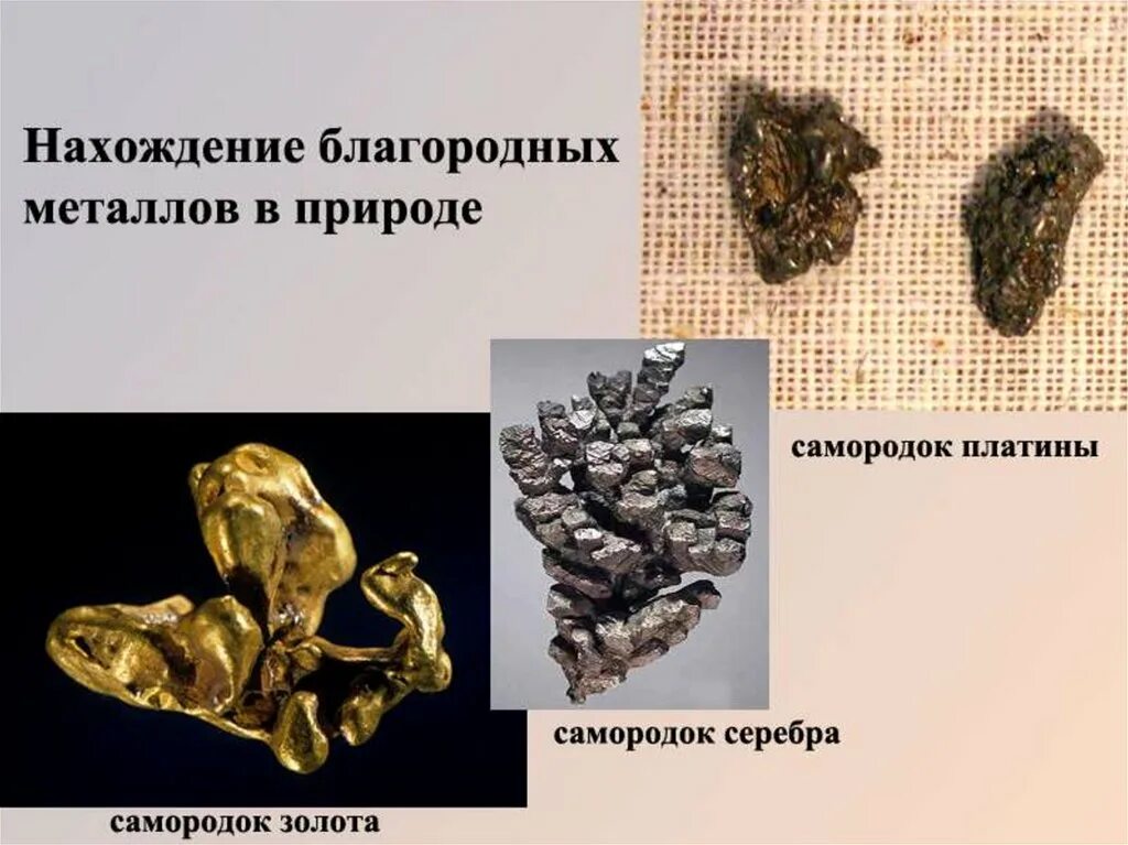 Виды соединения металлов. Драгоценные металлы презентация. Металлы в природе в самородном виде. Металлы в природе. Металлы которые встречаются в самородном виде.