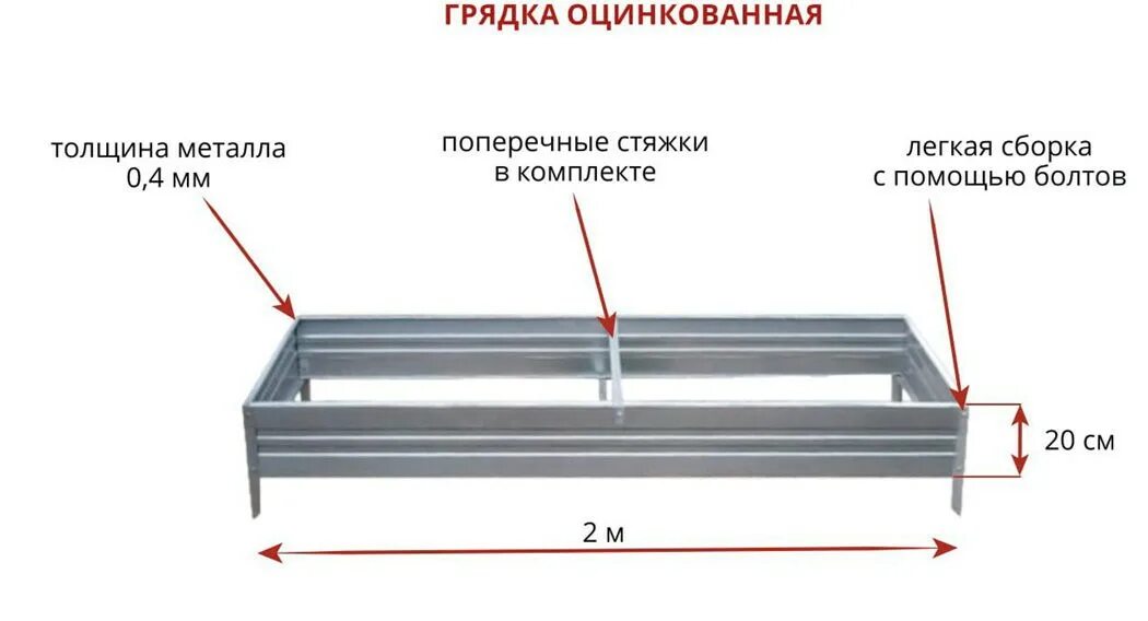 Высота оцинкованной грядки. Оцинкованная грядка 6. Грядка оцинкованная 1х1. Оцинкованные грядки стяжка планка. Грядки оцинкованные.