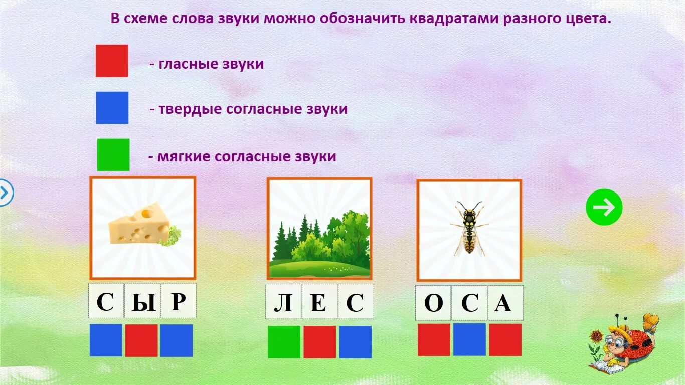 Звуковой анализ слова. Звуковая схема. Звуковой анализ слов в подготовительной группе. Звуковые схемы слов для дошкольников. Класс игра звук