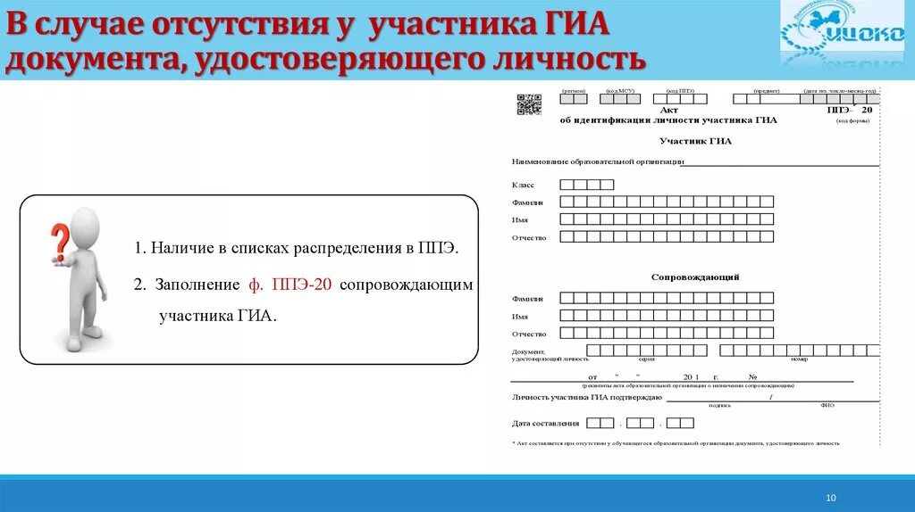 Инструкция по заполнению гиа. Акт идентификации личности. Акт об идентификации личности участника ГИА. Форма ППЭ-20. Акт идентификации личности на ЕГЭ.