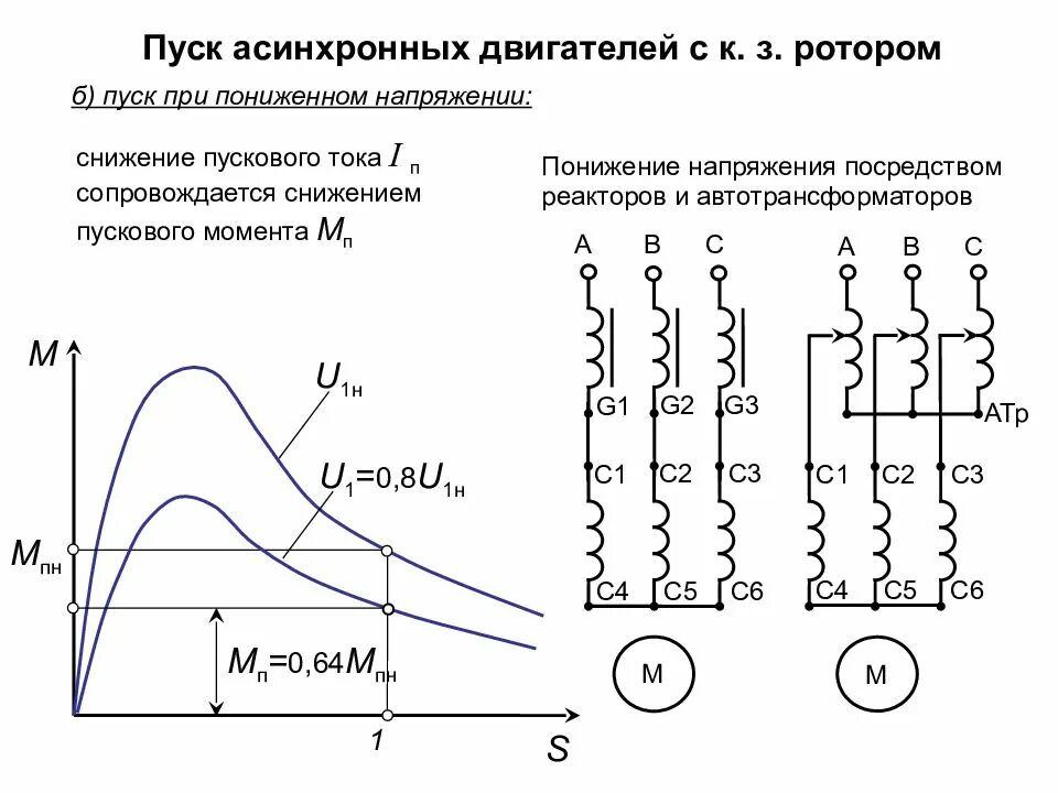 Какое напряжение для запуска двигателя. Пусковой ток двигателя асинхронных двигателей. асинхронный двигатель пусковой ток электродвигателя. ток пуска асинхронного двигателя. снижение пускового тока асинхронного двигателя схемы.