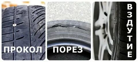 Прокола пореза