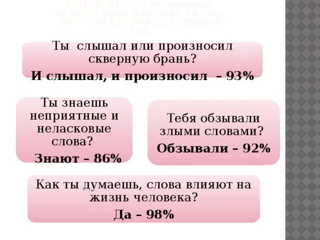 Слышимый кем то. Слышимый кем то
