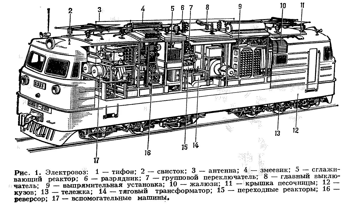 Описание электровоза. Конструкция электровоза вл10. Кузов электровоза вл80с. Строение электровоза вл 10. Устройство Локомотива вл80с.