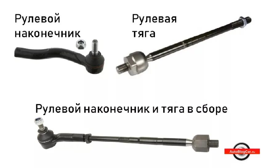 Рулевая тяга на схеме автомобиля. Наконечник рулевой тяги 0710-0010. Шарнир (втулка) внутренний рулевой тяги. Рулевая тяга ix35 диаметр. Какие рулевые тяги купить