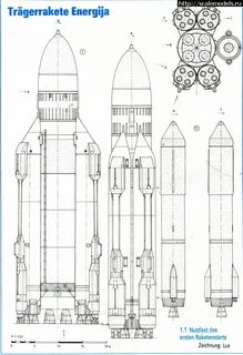 Энергия чертежи