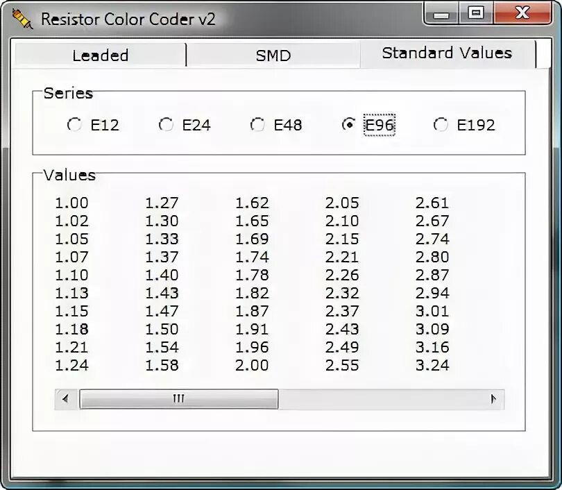 Std values. E48 резисторы таблица. SMD Resistor calculator. E192. Resistor e24 values code.