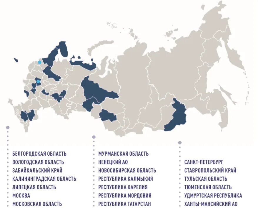 Россия сколько полный. Субъекты РФ. Регионы России. Субъекты Федерации РФ. Области России список.