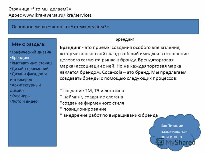 Url (адрес) выполненной работы. Advego как отчитаться выполненной работе. Анализ на вич гемотест. Адрес проведенных работ. Акт выполненных работ.