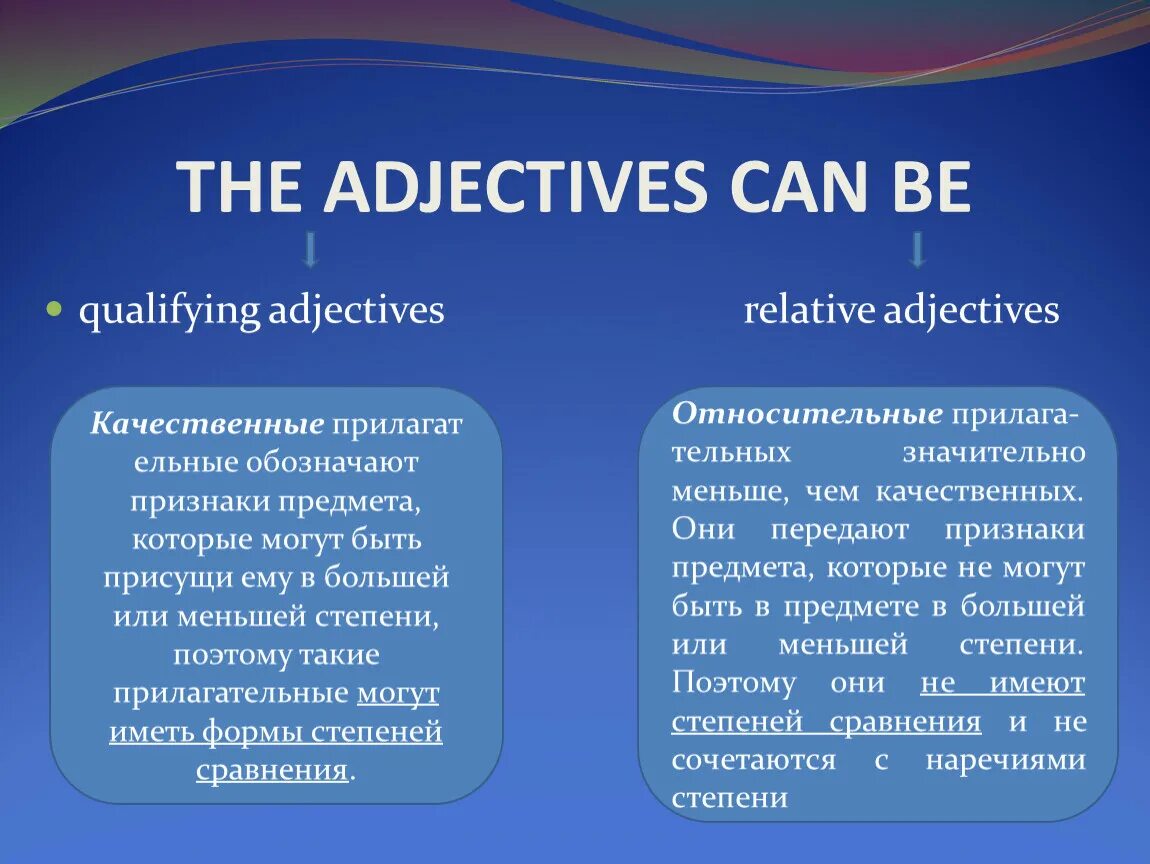 Classifying adjective qualitative adjective. Relative adjectives. qualitative and relative adjectives. relative adjectives examples. grammatical characteristics of relatives adjectives.