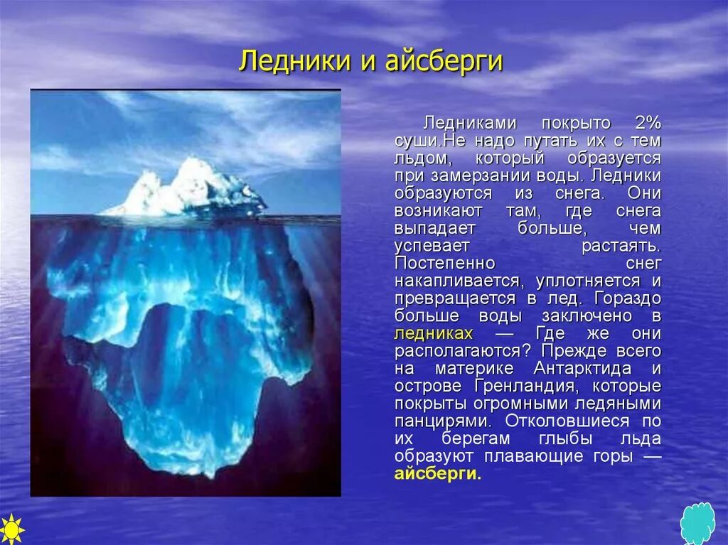 Сообщение на тему айсберги. Ледники и айсберги. Сообщение о ледниках. Айсберг доклад. Давление на дне океана доклад