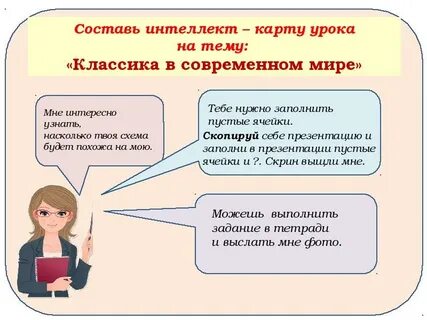 Карта современного урока