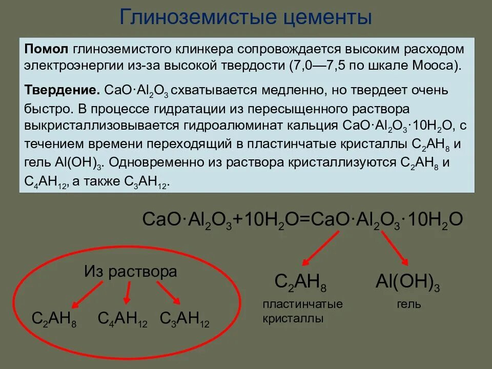 Сырье для производства цемента. Водный раствор портландцемента имеет. Твердение портландцемента. Минералогический состав портландцемента формула. Схема твердения портландцемента.