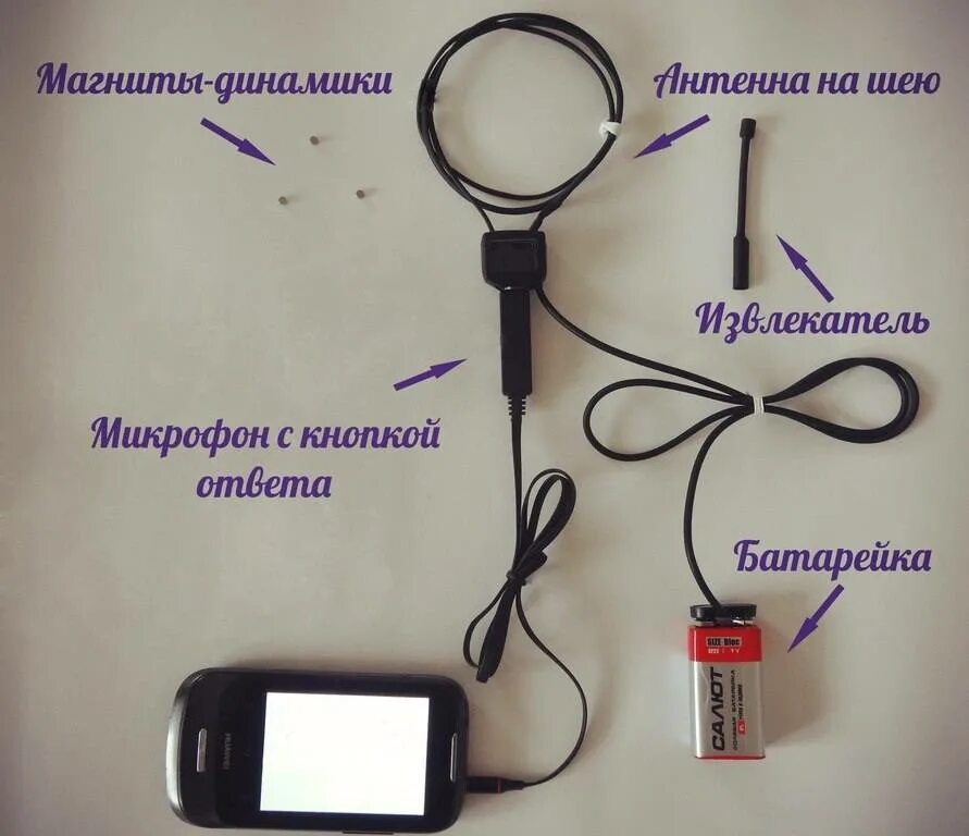 Микронаушник на человеке. Hidden helper микронаушник. Микронаушники для сдачи экзаменов. Как работают микронаушники для сдачи экзаменов. Микронаушник блютуз для экзаменов.