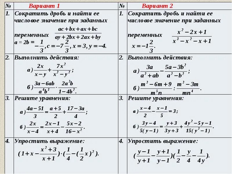 Сократите дробь самостоятельная. Как сокращать дроби 8 класс. Как решать дроби 8 класс. Алгебраические дроби 7 класс упражнения. Алгебраические дроби 8 класс как решать.