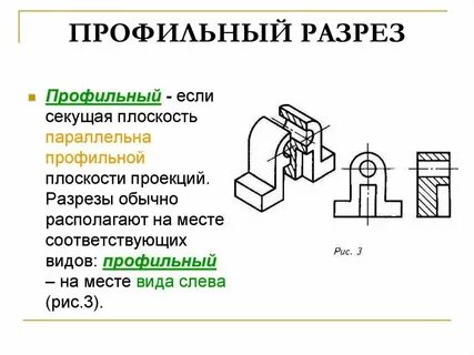 Что такое профильный предмет