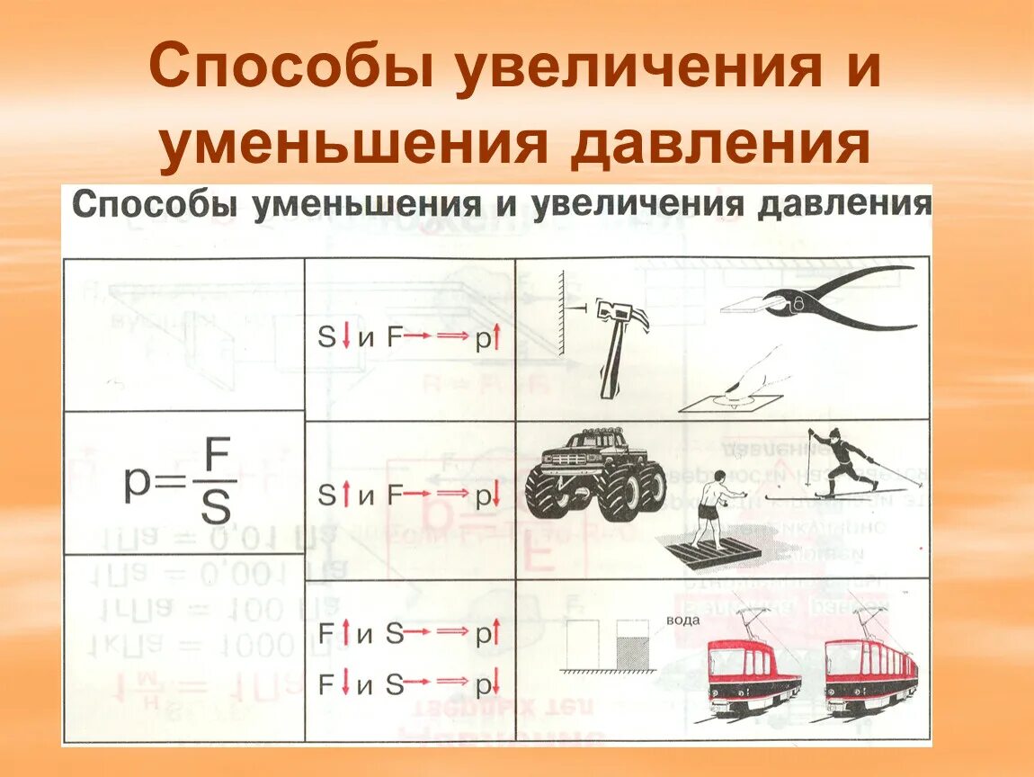 Что такое давление способы увеличения и уменьшения давления физика. Как уменьшить давление физика 7. Таблица уменьшение давления и увеличение давления. Увеличение и уменьшение давления 7 класс.