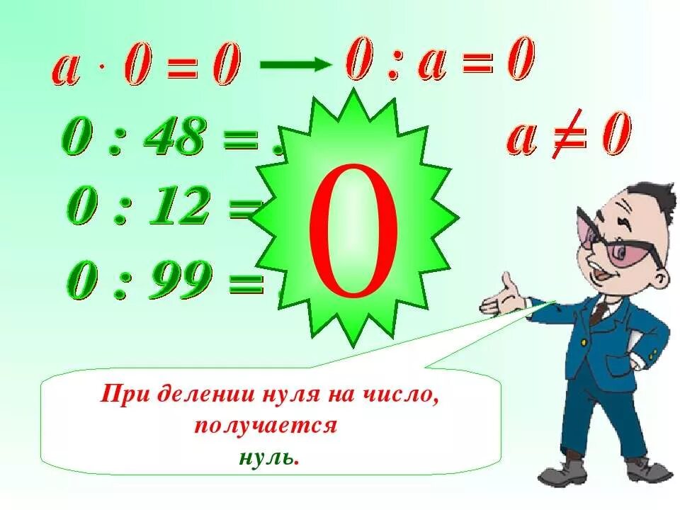 Делимое число. Деление зноля на числа. деление нуля на ноль. деление нуля на число. можно ли делить на ноль.