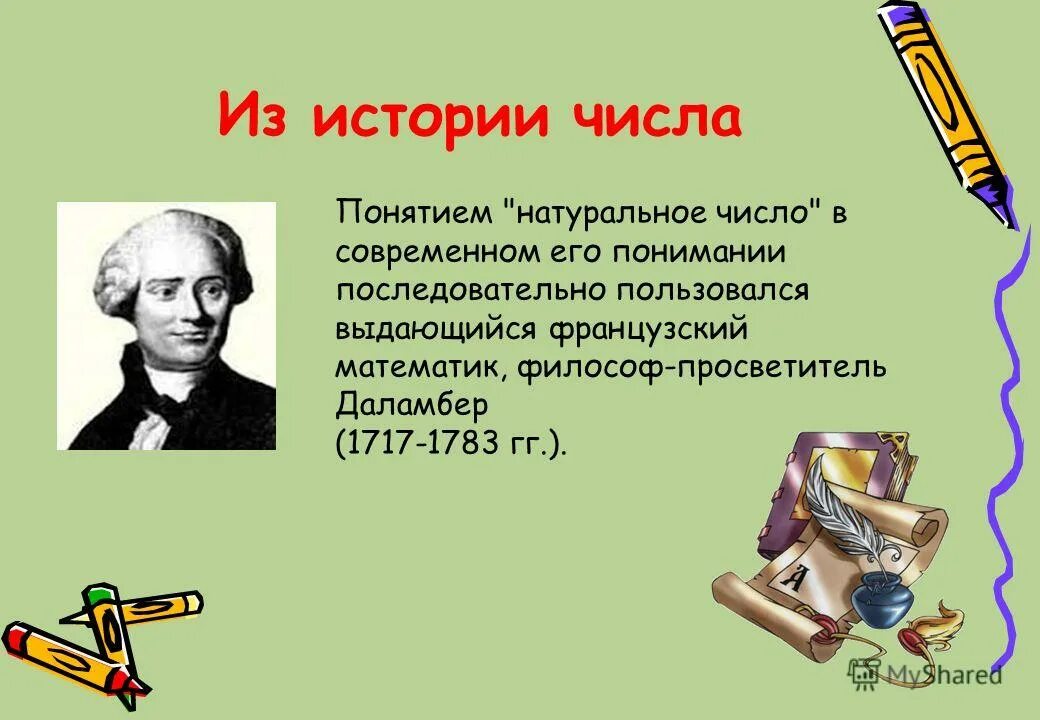 История чисел доклад