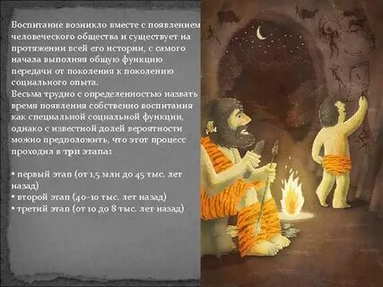И появляется одновременно с