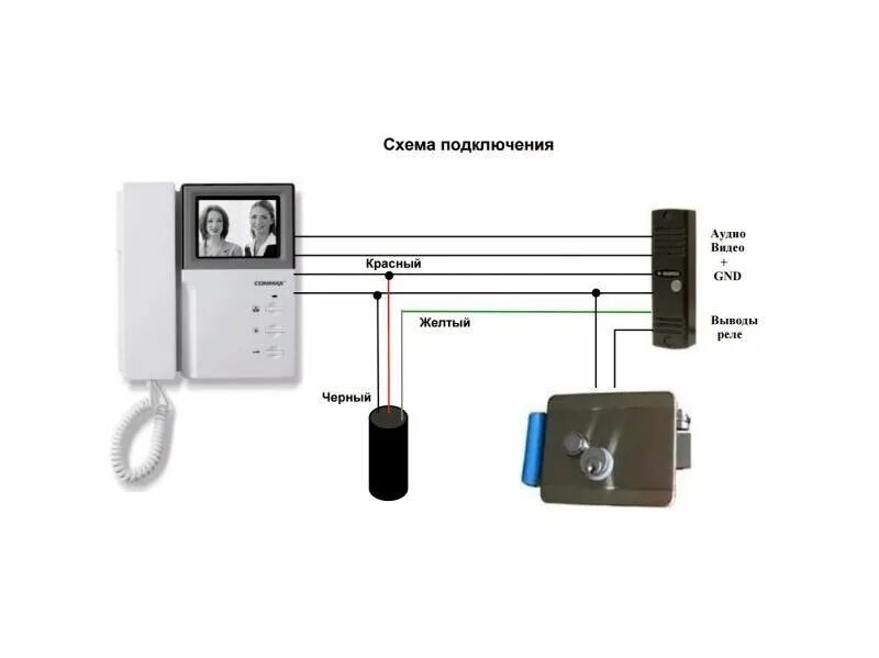 Как подключить замок к домофону. Видеодомофон hikvision электромеханический замок. схема сборки домофона с электромеханическим замком. схема подключения домофона с электромеханическим замком и буз. схема установки домофона с магнитным замком на калитку.