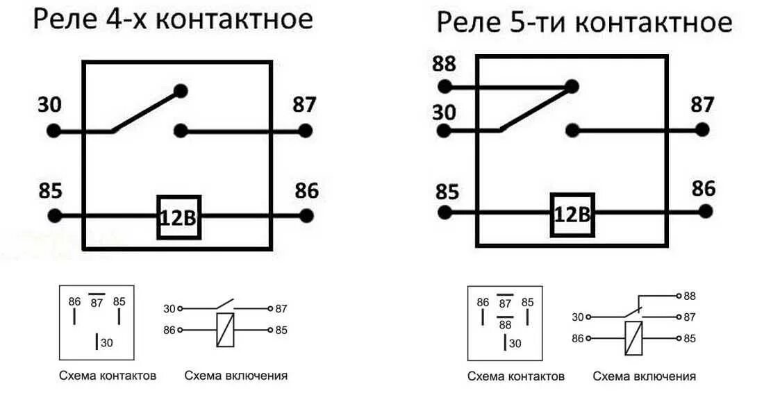 Как запустить реле. Реле автомобильное 12в 5 контактов схема подключения. схема включения 5 контактного реле. автомобильное реле 12в 5 контактное схема подключения. автомобильное реле 5 контактное схема подключения.