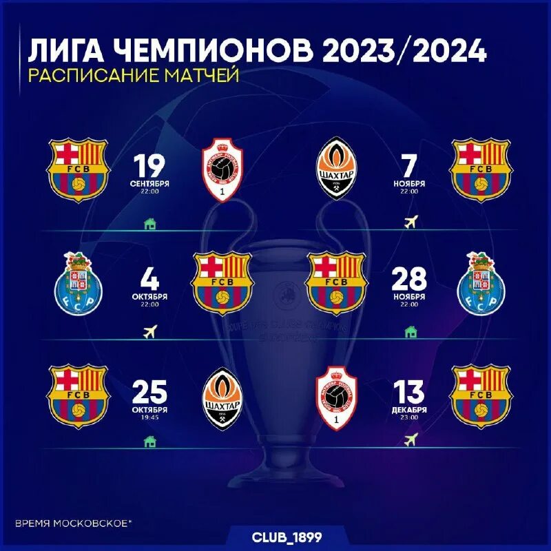 Барселона реал счет. Барселона эспаньол 2022. Барса атлетико 4 2. Барселона атлетик бильбао матч. Севилья - барселона 1 1.