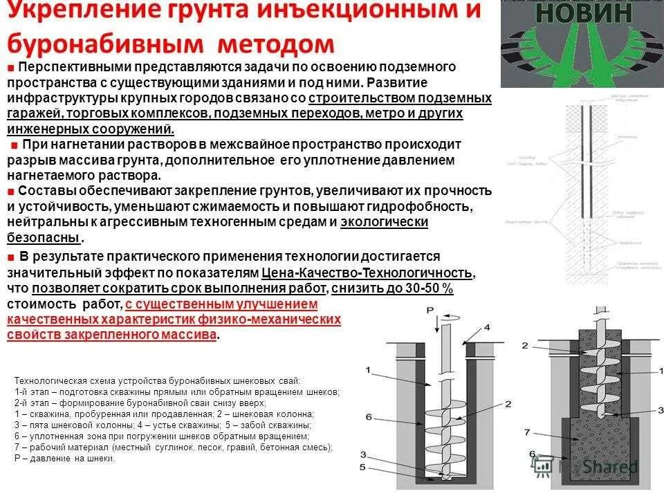 Усиленные методы. Инъекционный метод цементации слабых грунтов. Усиление грунтов основания фундаментов методом цементации. Закрепление основания фундамента методом цементации грунтов. Методы укрепления грунтов оснований и усиления фундаментов.