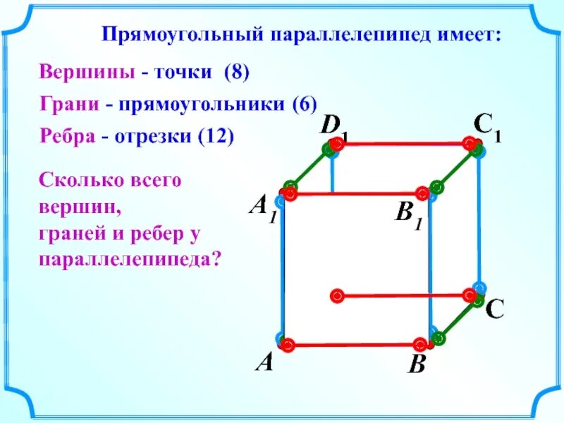 Вершина ребра параллелепипеда. Вершины прямоугольного параллелепипеда. Параллелепипед грани вершины ребра. Вершина параллелепипеда 5 класс. Ребра четырехугольника.