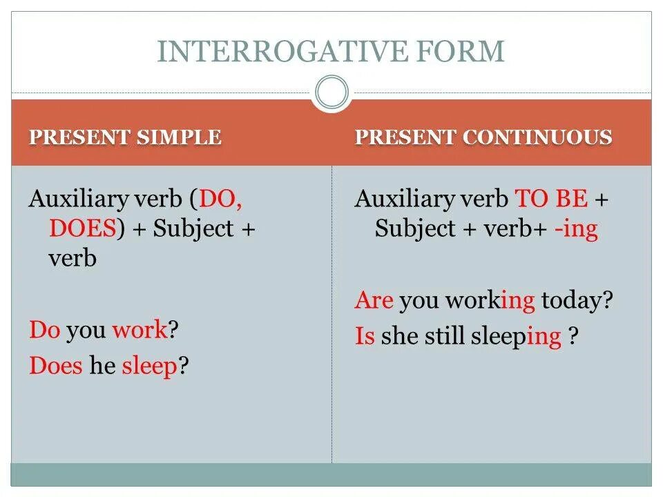 Present simple and present continuous правила. Simple vs continuous. present simple present continuous. правило present simple и present continuous. правило презент симпл и презент континиус.