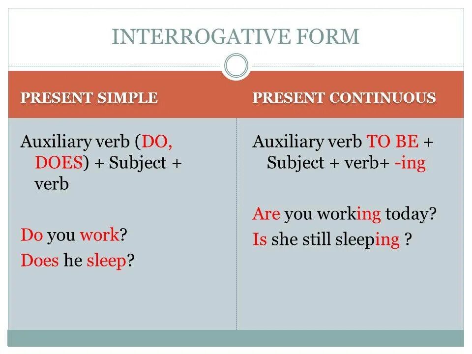 Present simple или present continuous tenses. Simple vs Continuous. Present simple present Continuous. Правило present simple и present Continuous. Present simple present Continuous таблица.