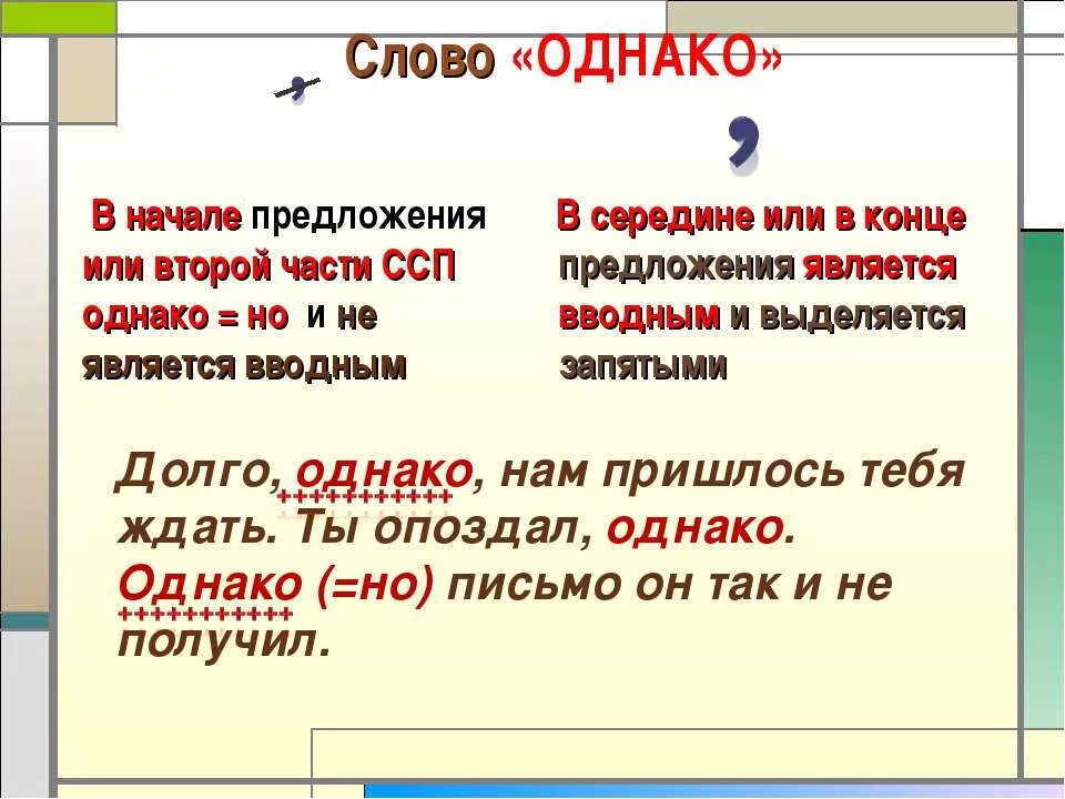 Слово можно выделяется запятыми. Однако запятая в середине предложения. Однако запятая в начале предложения. Однако в начале предложения. Предложение с запятой в середине.