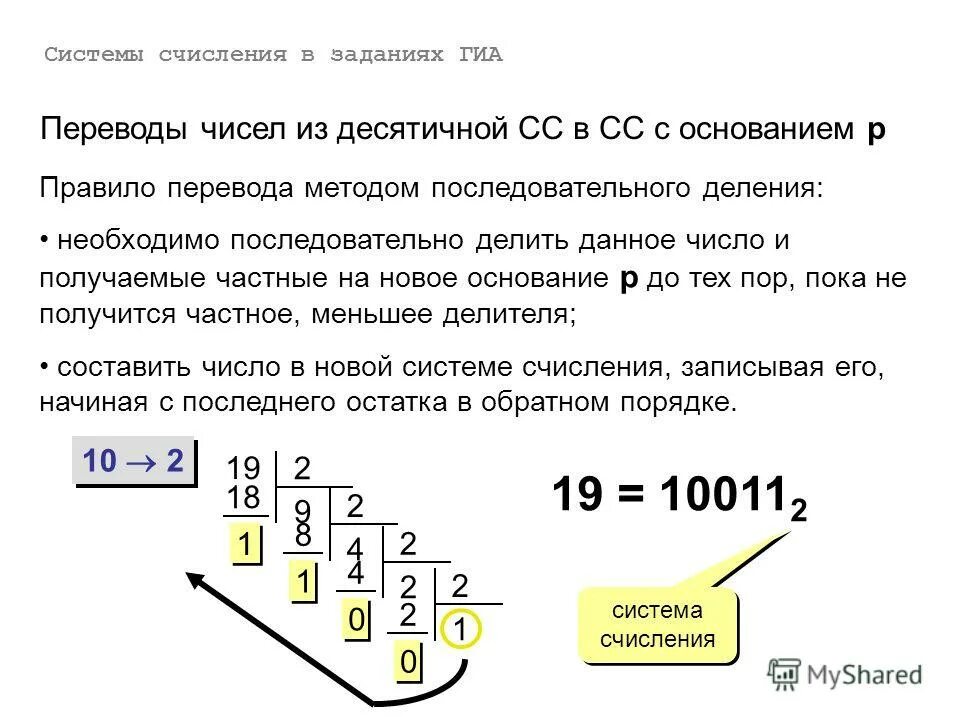 Решение систем счисления по информатике. Десятичная система счисления информатика. десятичная система исчисления информатика. основание системы счисления примеры. система исчисления 8 класс информатика.